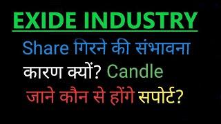 EXIDE INDUSTRIES RESULT,EXIDE INDUSTRIES SHARE,EXIDE INDUSTRIES SHARE TARGETS,EXIDE INDUSTRIES NEWS,