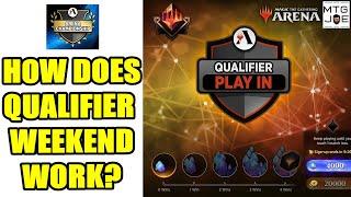 How to Qualify for Mythic Invitational Qualifier Weekend on MTG Arena