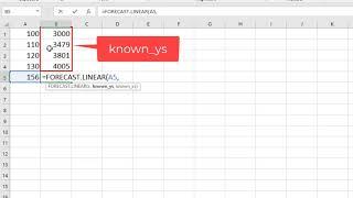 The Forecast Linear Function