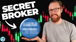 The Non-PDT Broker You’ve Never Heard Of ️ CMEG Review