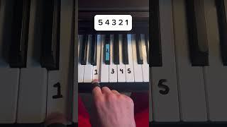 Lovely ️#piano #tutorial #pianolessons  #billieeilish #lesson #lovely