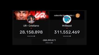 LIVE: UR · Cristiano Ronaldo vs MrBeast Sub Count Battle (Cristiano Ronaldo New Channel)