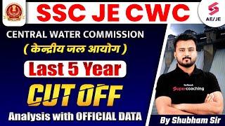 SSC JE 2023 Cutoff | SSC JE CWC Cut Off 2023 | SSC JE Department wise Cut Off | SSC JE Cut Off 2023
