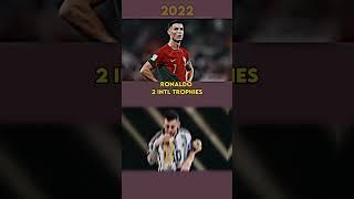 Ronaldo vs Messi #football #shorts #trending #viral