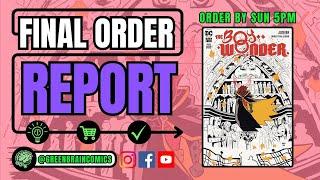 Final Order Report 04/16 Boy Wonder Hellverine Amory Wars