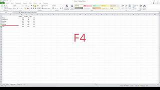 [4] Weekly Tips - speed up your Excel work with one key (F4 in Excel)