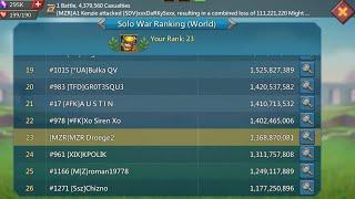 Global Solo Rank 23 - KVK Results !!!!