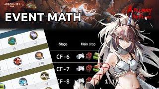 [MH Collab] A Flurry to the Flame - Event Math