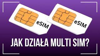 [KONKURS] Jak mieć JEDEN numer na telefonie i smartwatchu? Multi SIM  | Mobileo [PL]