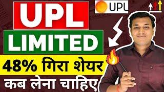 UPL Share - कितना गिरेगा| UPL Share Latest News | UPL Share Target | UPL Share Analysis | UPL Stock