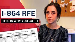 AOS RFE - AFFIDAVIT OF SUPPORT | Request for Evidence I-485 RFE