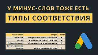 Типы соответствия минус-слов в Google Ads с примерами