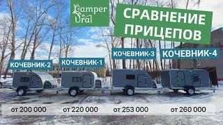 Сравнение размеров жилых прицепов для легковых автомобилей "Кочевник" / Кемпер-Урал (Camper-Ural)