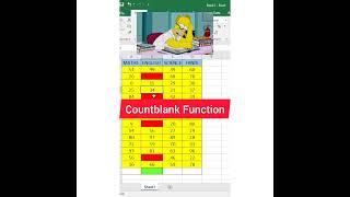 Count Blank Function In Excel | EDUCATE POINT #shorts