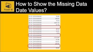 How to Show Missing Date Values in Power BI Table