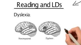 Introduction to LD's - Literacy