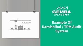 See an Example of a Kamishibai / TPM Audit System