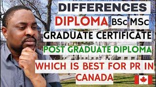 Diploma vs Graduate Certificate vs Post Graduate Diploma in Canada 2024 (WHICH IS BEST FOR PR?)