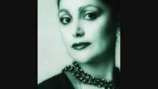 Mia Martini - Preghiera (strumentale).wmv