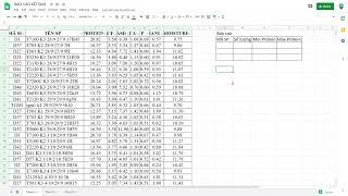 Sử dụng câu truy vấn Query trên Google sheet để tạo báo cáo