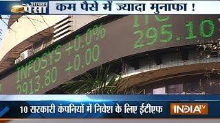 Aapka Paisa 18/3/2014:know about Market Fundamentals