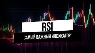 Индикатор RSI - Индекс относительной силы. Перекупленность Перепроданность Дивергенция Конвергенция