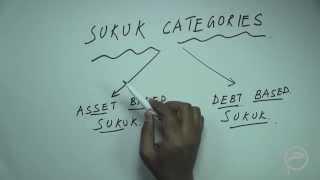 Introduction to Sukuk: Lesson-1