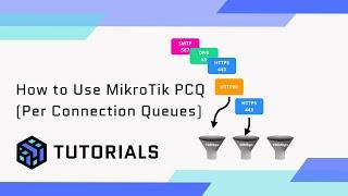 MikroTik PCQ: The Ultimate Guide to Bandwidth Management