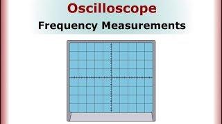 Oscilloscope Frequency Measurements