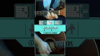 C - E - Am - F Chord Progression in Am Harmonic Minor | Guitar Exercise for Beginners and  Easy Song