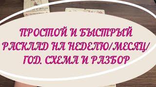  ОЧЕНЬ ПРОСТОЙ И БЫСТРЫЙ РАСКЛАД НА ПЕРИОД НЕДЕЛЯ/МЕСЯЦ/ГОД  Схема и разбор