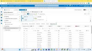 distinct rows and duplicate rows separate by dataflows