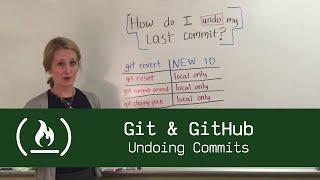 Git & GitHub: Undoing Commits