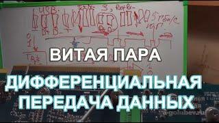 ВИТАЯ ПАРА - Дифференциальная передача данных.