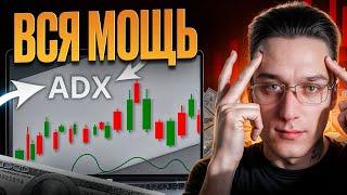  ИНДИКАТОР ADX для БИНАРНЫХ ОПЦИОНОВ: Мощнейшая стратегия!