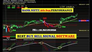 Advance & Accurate bank nifty index auto buy sell signal software for beginners with 80-85% Accuracy