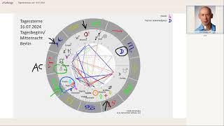Tageshoroskop vom 16.07.2024