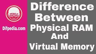 Difference between Physical RAM and Virtual Memory