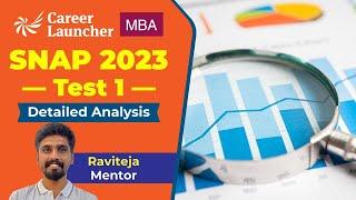 SNAP 2023 Test-1 Detailed Exam Analysis | Career Launcher