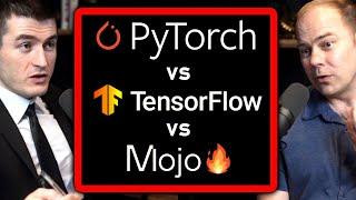 Will Mojo replace PyTorch and TensorFlow? | Chris Lattner and Lex Fridman
