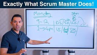 What Does The Scrum Master Do All Day? | Scrum Master Training