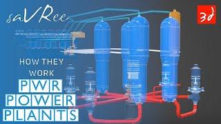 How Pressurized Water Reactor (PWR) Power Plants Work! - saVRee Snacks (SS#16)