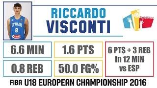 Riccardo Visconti - Highlights - 2016 FIBA U18 European Championship