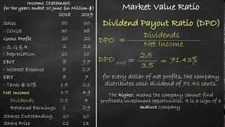 Market Value Ratio - Dividend Payout Ratio