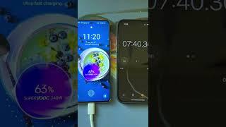 सबसे Fast Charge होने वाला Phone