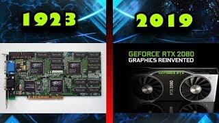 Evolution Of Graphics Cards