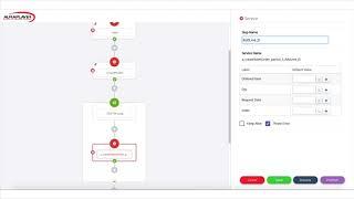 Robotic Process Automation (RPA) for Oracle EBS - Live Demo with AuraPlayer