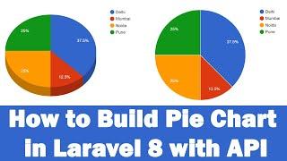 How to Build Pie Chart in Laravel