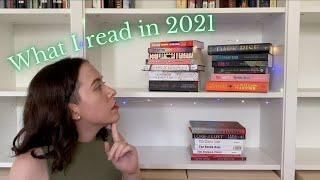 Rating All the Books I Read in 2021