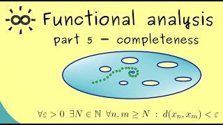 Functional Analysis 5 | Cauchy Sequences and Complete Spaces